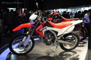 CRF250L