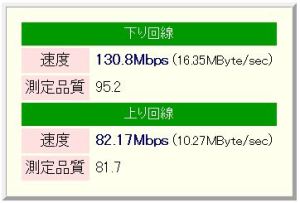 130Mbps
