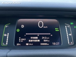 �t�B�b�g�̃��[�^�[�p�l��