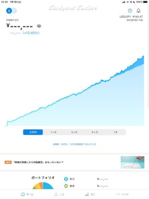 �E�F���X�i�r