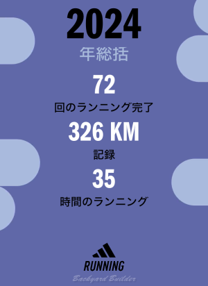 �W���M���O 2024